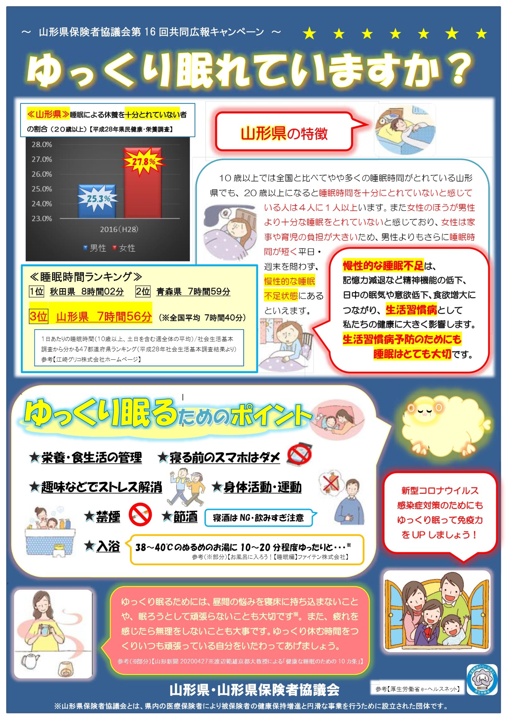 第16回広報キャンペーン