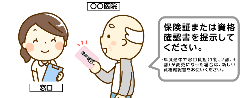 保険証をまたは資格確認書を提示してください。