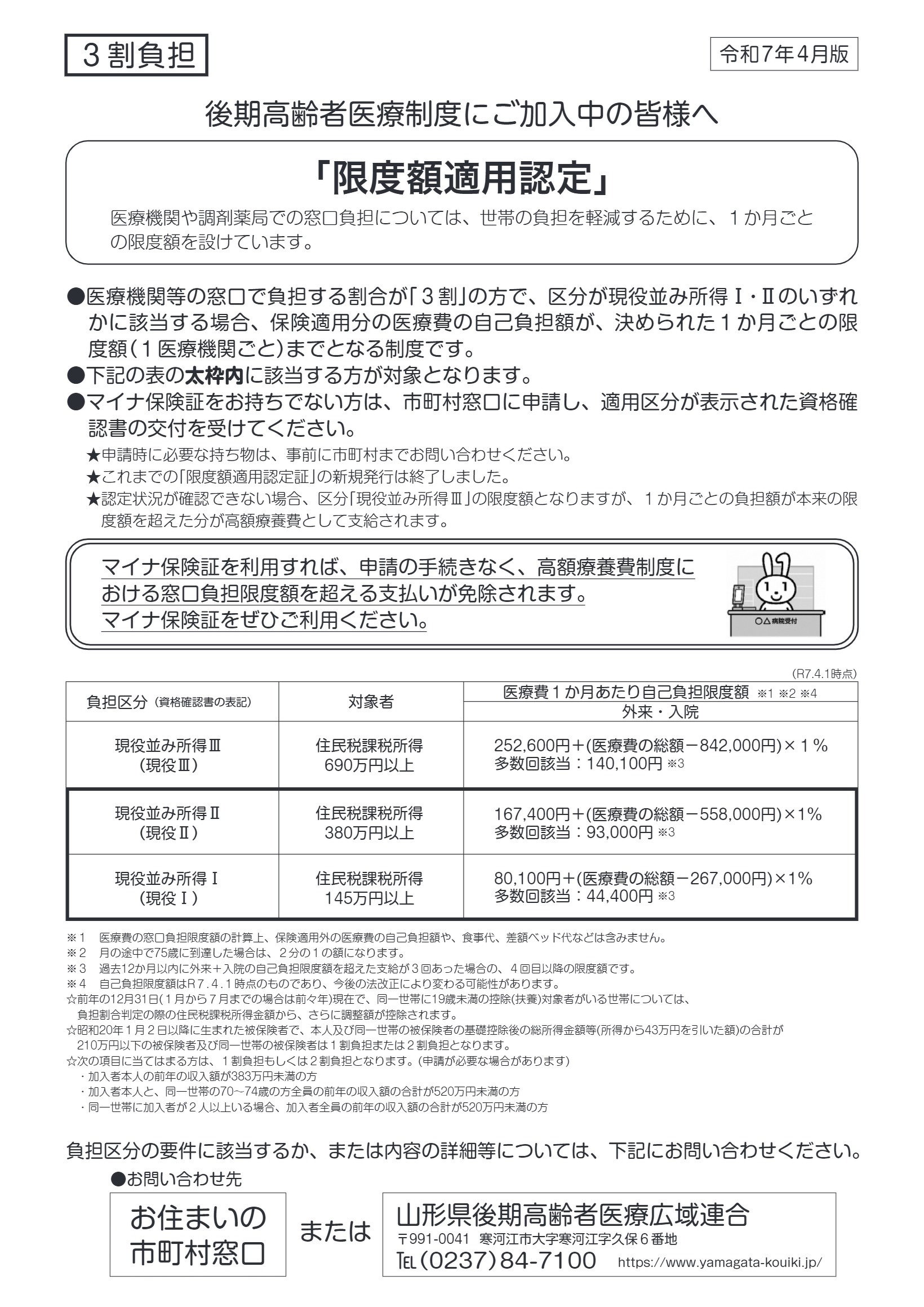 限度額適用認定（令和7年4月版）