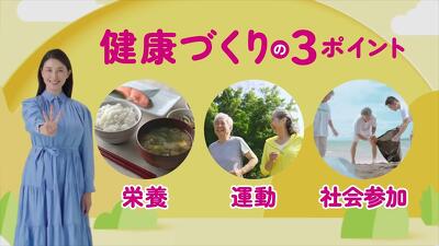 YouTubeサムネイル【健康づくりの3ポイント】