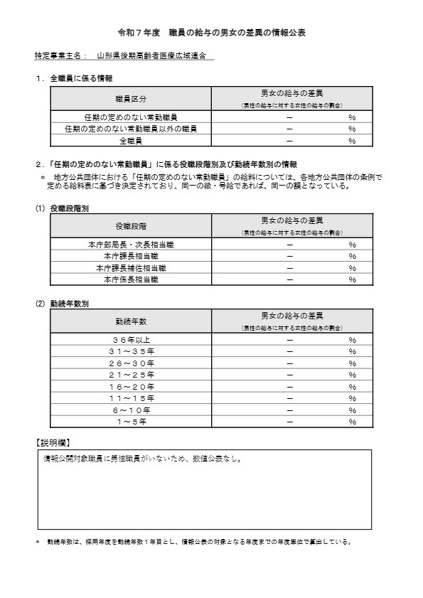 R7 職員の給与の男女の差異の情報公表について【PDF】