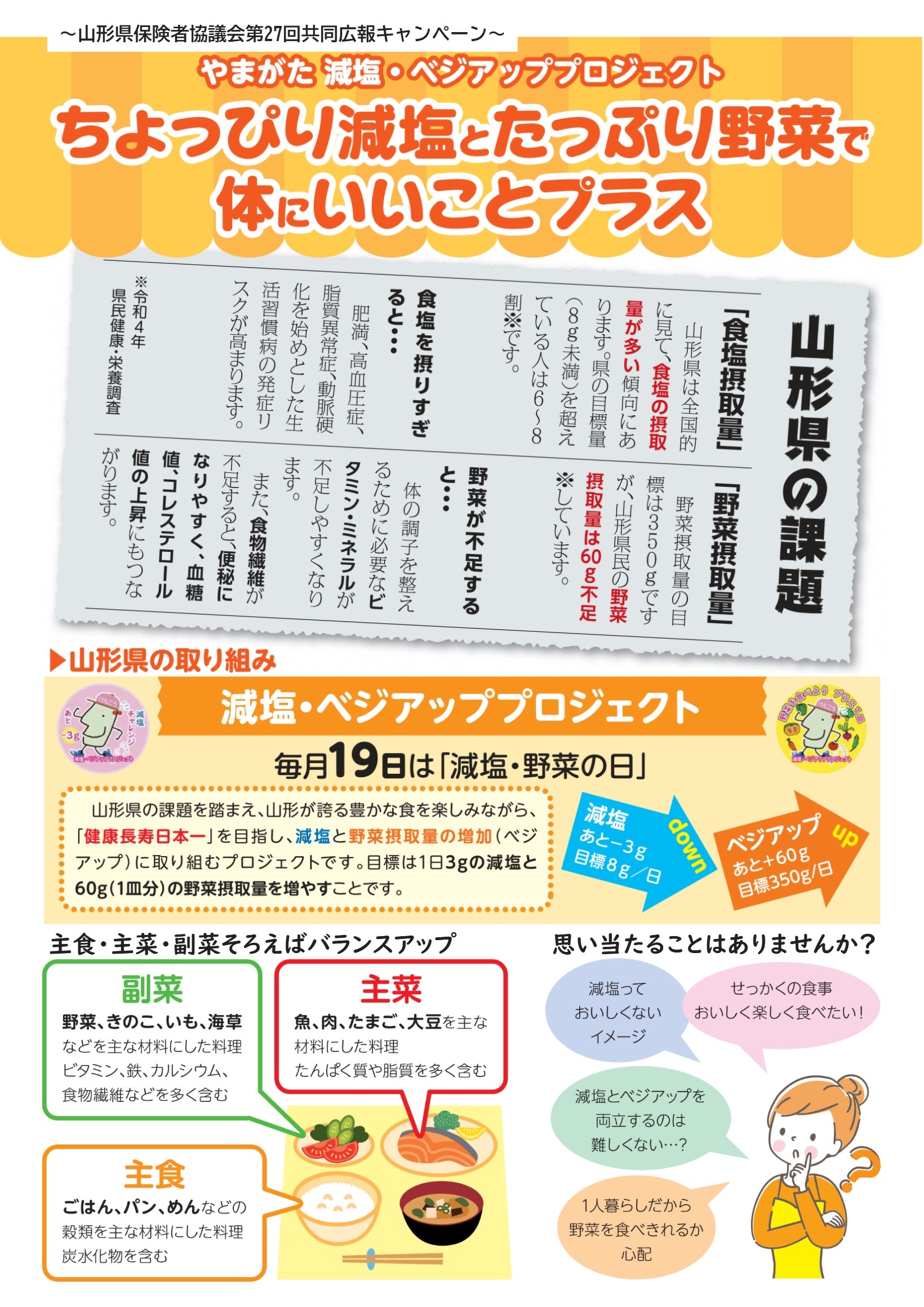 第27回広報キャンペーン